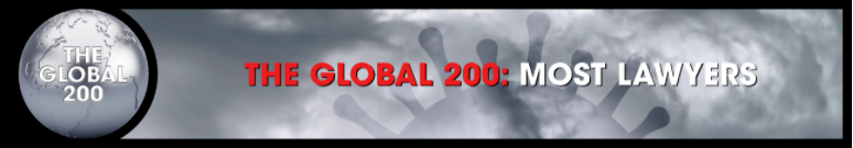 隆安荣誉l 《美国律师》发布 2020 Global 100 排名，隆安再次入围！