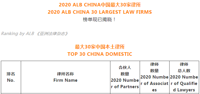 隆安荣誉l 隆安成功入选亚洲法律杂志 (ALB) “2020 CHINA中国最大30家律所”榜单